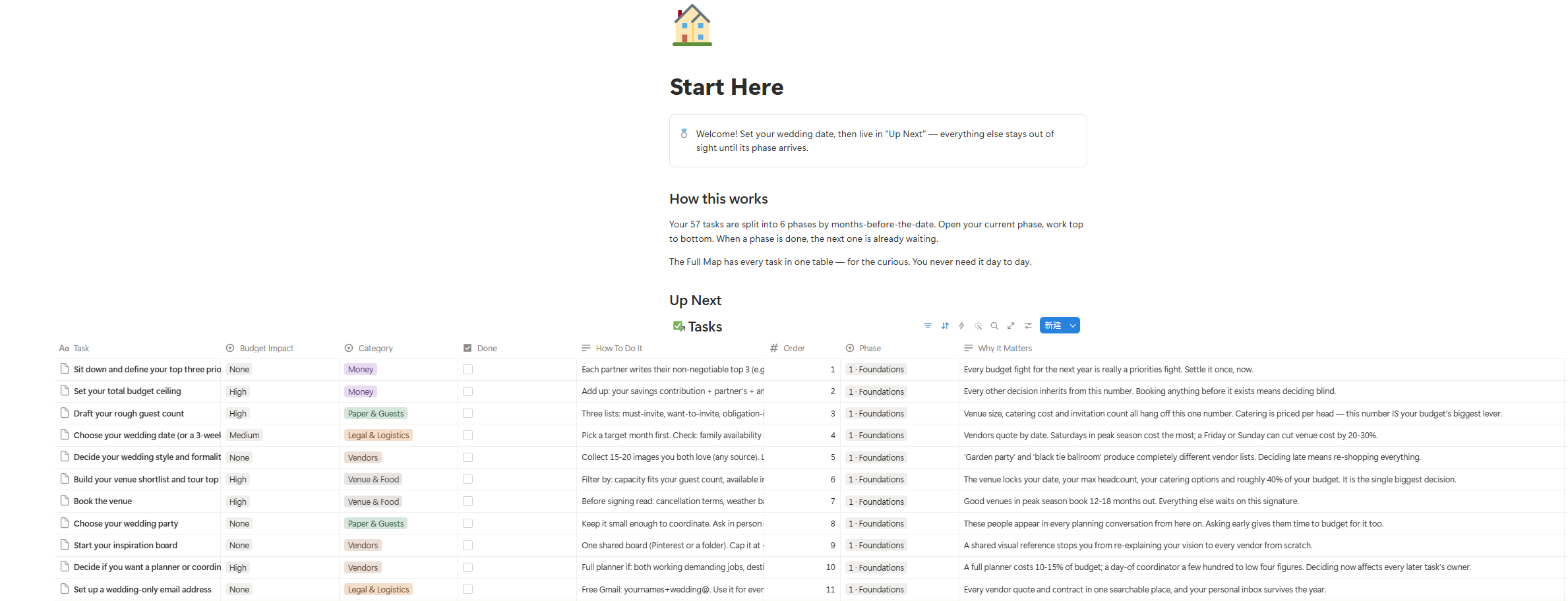 The Start Here page with the Up Next list — tasks in order, next one on top